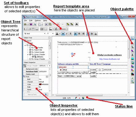 Report Builder parts