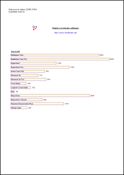 Substitution chart